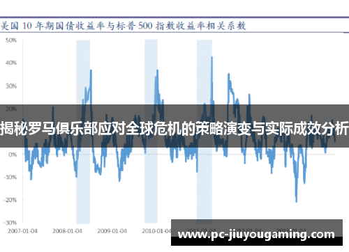 揭秘罗马俱乐部应对全球危机的策略演变与实际成效分析