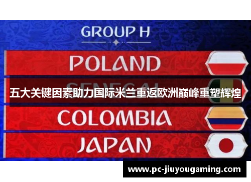 五大关键因素助力国际米兰重返欧洲巅峰重塑辉煌