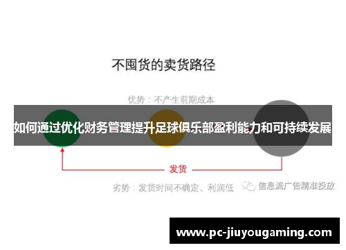 如何通过优化财务管理提升足球俱乐部盈利能力和可持续发展