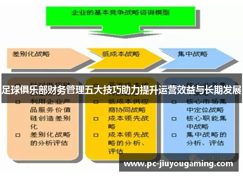 足球俱乐部财务管理五大技巧助力提升运营效益与长期发展