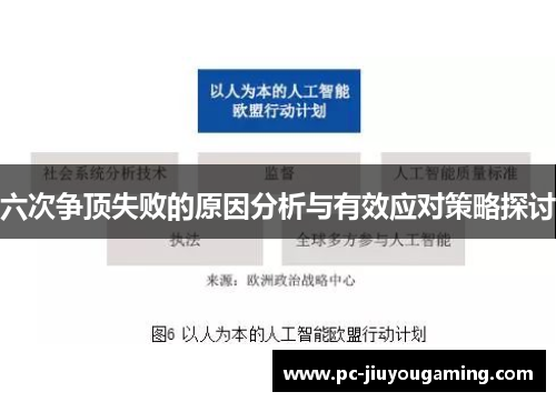 六次争顶失败的原因分析与有效应对策略探讨