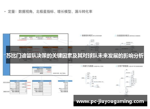 苏比门迪留队决策的关键因素及其对球队未来发展的影响分析