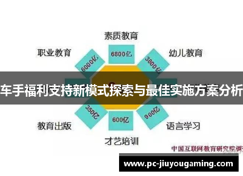 车手福利支持新模式探索与最佳实施方案分析