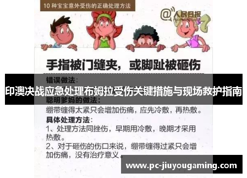 印澳决战应急处理布姆拉受伤关键措施与现场救护指南