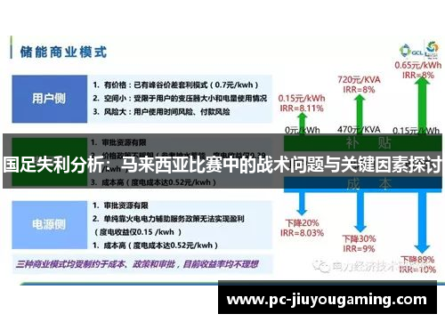国足失利分析：马来西亚比赛中的战术问题与关键因素探讨